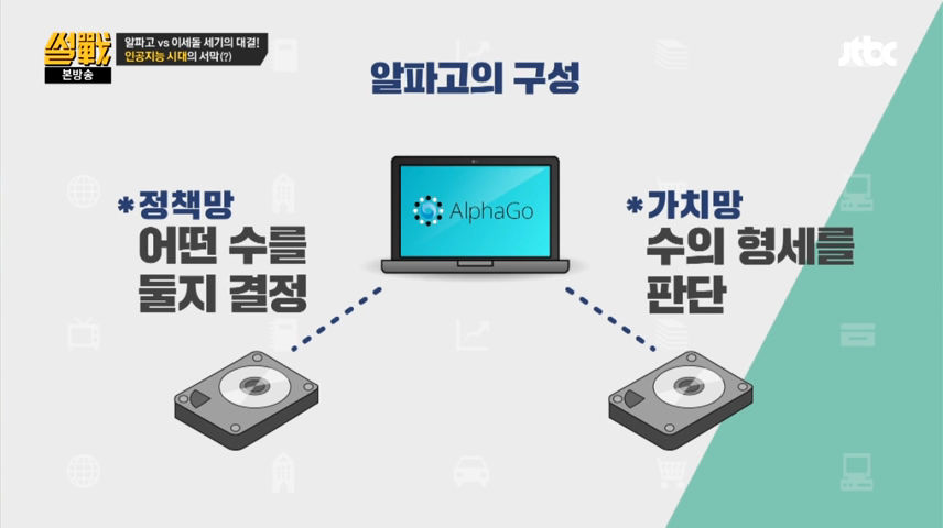 [JTBC 썰전] ‘정계에도 알파고 많다?’