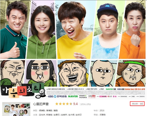 ‘마음의 소리’, 한한령에도 中 재생수 1억뷰 돌파