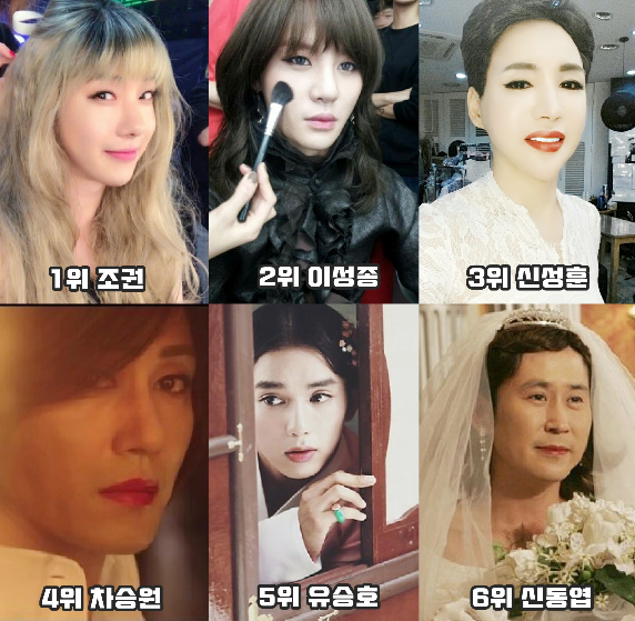 네티즌이 뽑은 여자보다 더 예쁜 男스타 6人
