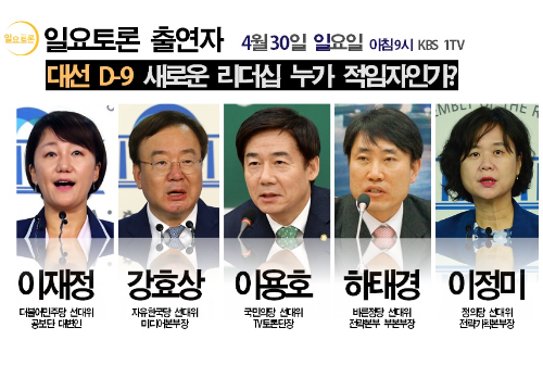 새로운 대한민국에 필요한 대통령의 리더십은?