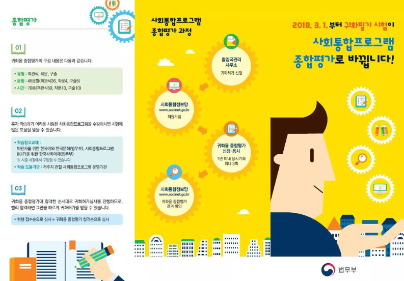 귀화필기시험, 3월 1일부터 ‘사회통합 프로그램 종합평가’로 대체