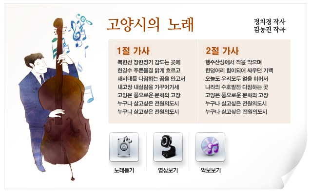 친일파 김동진 작곡 '고양시의 노래' 사용 중단