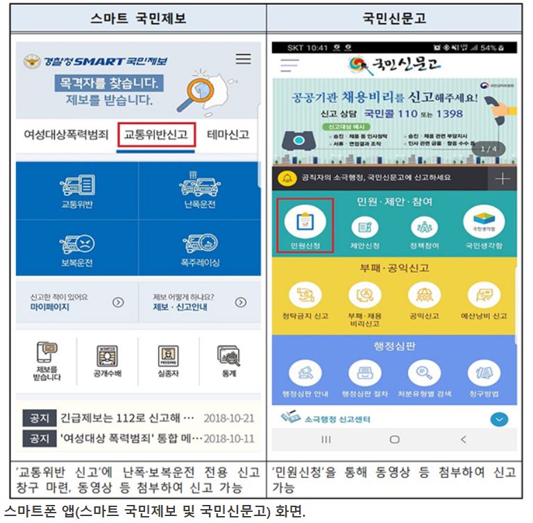 9월 9일부터 난폭·보복·음주운전100일간 집중단속 실시