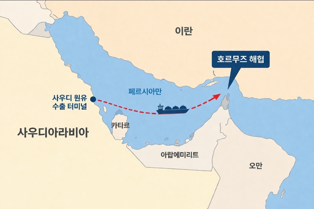 호르무즈 해협 봉쇄 여파…사우디 3월 원유 수출 ‘반토막’