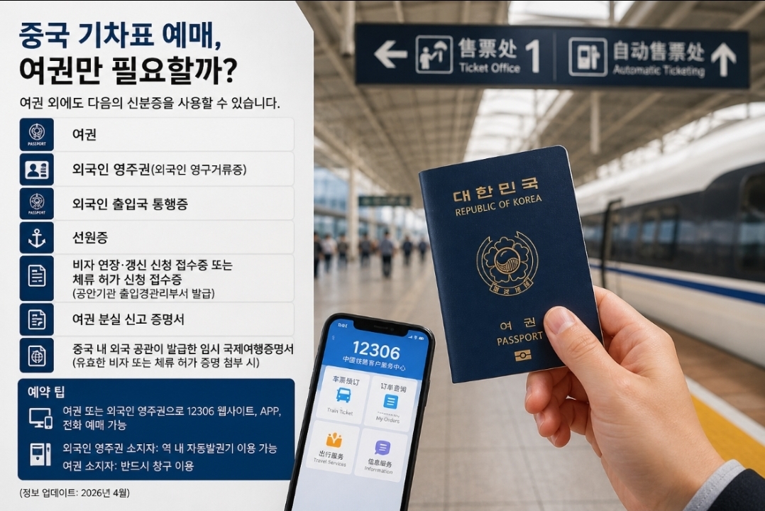 “중국 기차표, 여권만 필요?”…외국인 발권 가능 신분증 확대