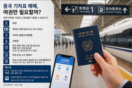“중국 기차표, 여권만 필요?”…외국인 발권 가능 신분증 확대