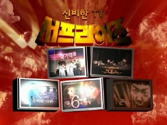 [역사칼럼] “서프라이즈”, 간도 15만원 탈취사건