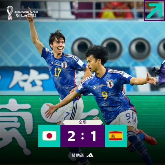 일본, 스페인에 2-1 역전승 조 1위로 16강 진출